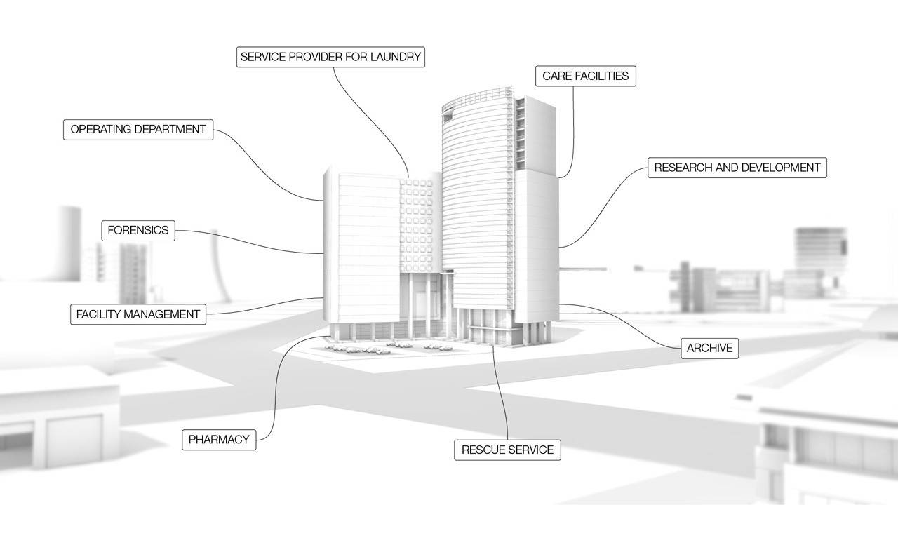 virtual-city-gesundheitswesen-en.jpg